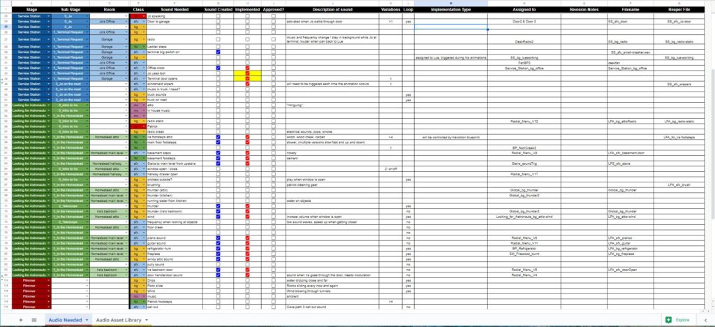 Media composer asset sheet to keep track of deliverable audio files and revisions.